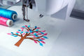 Embroidery - Text